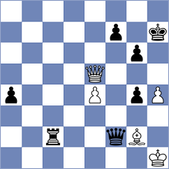 Sivakumar - Velikanov (chess.com INT, 2024)