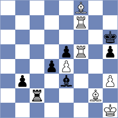 Potapova - Nikoladze (Chess.com INT, 2020)