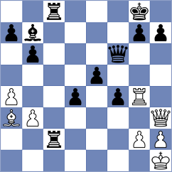 Meghna - Hrebenshchykova (FIDE Online Arena INT, 2024)