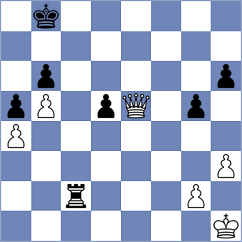 Kumar - Pandey (Chess.com INT, 2021)