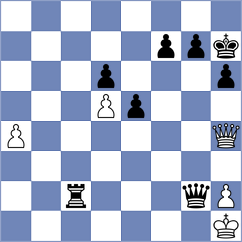 Kopacz - Castillo Pena (chess.com INT, 2024)