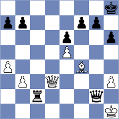 Koridze - Zong (chess.com INT, 2023)