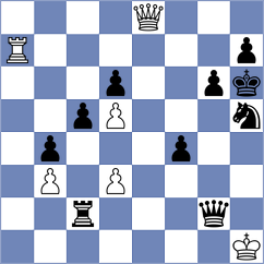 Monpeurt - Thomforde-Toates (chess.com INT, 2024)