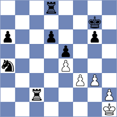 Stefanov - Dziththauly Ramadhan (chess.com INT, 2022)