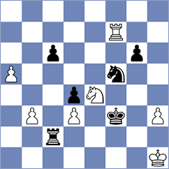 Karamsetty - Kubicka (chess.com INT, 2024)