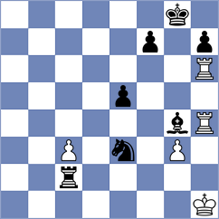 Harsh - Kyrychenko (chess.com INT, 2023)