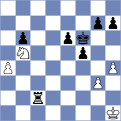 Awoki - Kiseleva (chess.com INT, 2024)
