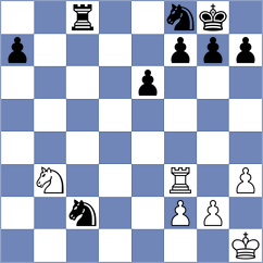 Akshat - Solovchuk (chess.com INT, 2021)