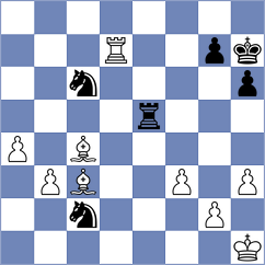 Shishkov - Godoy (chess.com INT, 2024)
