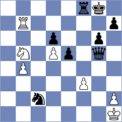 Ramadoss - Bayo Milagro (chess.com INT, 2023)