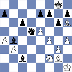 Goldin - Sjugirov (chess.com INT, 2024)