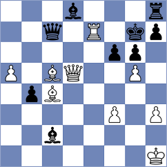 Jimenez Garcia - Ganerdene (Chess.com INT, 2020)