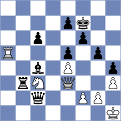 Najdin - Svane (chess.com INT, 2023)