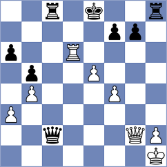 Lim - Jayaweera (Chess.com INT, 2020)