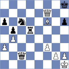 Schut - Acosta Villarroel (Chess.com INT, 2018)