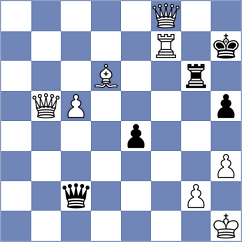 Gaponenko - Dworakowska (Chess.com INT, 2021)