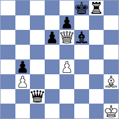 Shohat - Velikanov (chess.com INT, 2024)