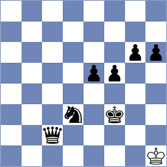 Goncalves - Materia (chess.com INT, 2024)