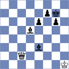 Ronka - Dowgird (chess.com INT, 2021)