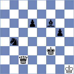 Andersson - Omariev (chess.com INT, 2024)