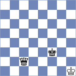 Myshakov - Sorensen (Chess.com INT, 2021)