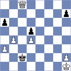 Zawadzka - Ziegenfuss (chess.com INT, 2021)