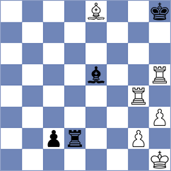 Goltseva - San Thit Lwin (chess.com INT, 2024)