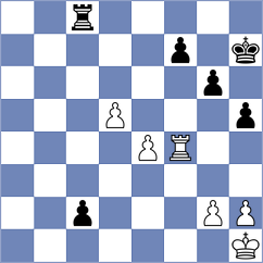 Quinonez Garcia - Todorovic (Chess.com INT, 2021)