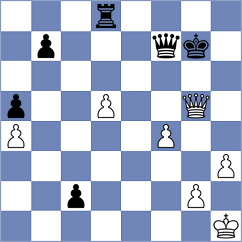 Sathvik Adiga - Macovei (chess.com INT, 2024)