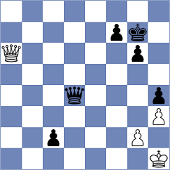 Al Ansi - Prudente (Chess.com INT, 2021)