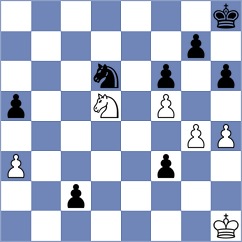 Anisuzzaman - Ghosh (Chess.com INT, 2020)