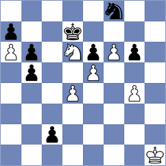 Logozar - Kushagra (chess.com INT, 2022)