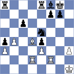 Hungaski - Shapiro (chess.com INT, 2023)