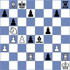 Rogule - Rusu (Chess.com INT, 2020)