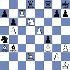 Han - Tang (chess.com INT, 2024)