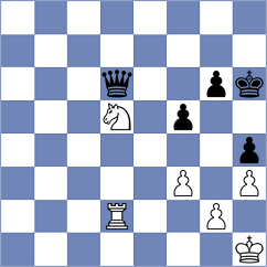 Potkin - Lautier (Chess.com INT, 2020)