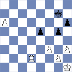 Tabak - Bolat (chess.com INT, 2023)
