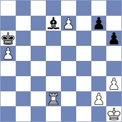 Sanudula - Shuqja (Chess.com INT, 2021)