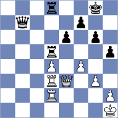 Sekar - Zhigalko (chess.com INT, 2023)