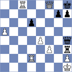 Yousuf Omer - Travkina (chess.com INT, 2024)