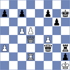 Degtiarev - Jaskolka (chess.com INT, 2023)