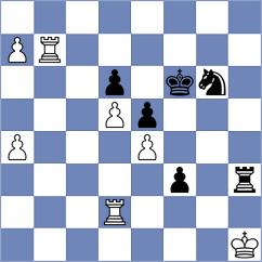 Jiganchine - Gonzalez Ballen (chess.com INT, 2024)