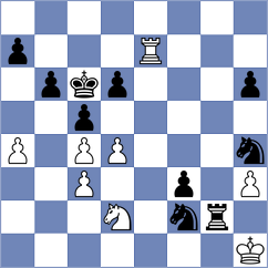 Dishman - Dolezal (chess.com INT, 2024)