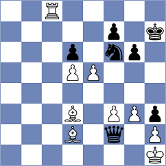 Tarun - Girish (Chess.com INT, 2021)