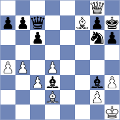 Jimenez Almeida - Da Silva (chess.com INT, 2023)