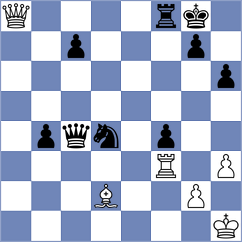 Fabris - Nurgaliyeva (chess.com INT, 2024)