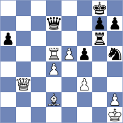 Kollars - Nguyen (Chess.com INT, 2021)