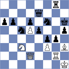 Izoria - Ortiz Suarez (Chess.com INT, 2020)