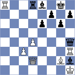 Firouzja - Mahdavi (chess.com INT, 2024)
