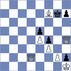 Eilers - Afanasieva (chess.com INT, 2024)